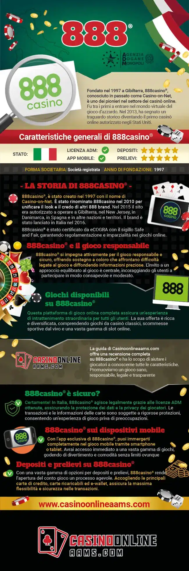 Infografica Ufficiale 888