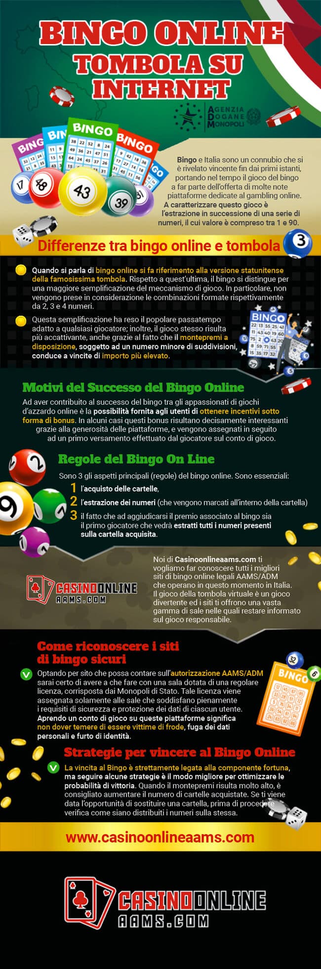 Infografica sul Bingo Online