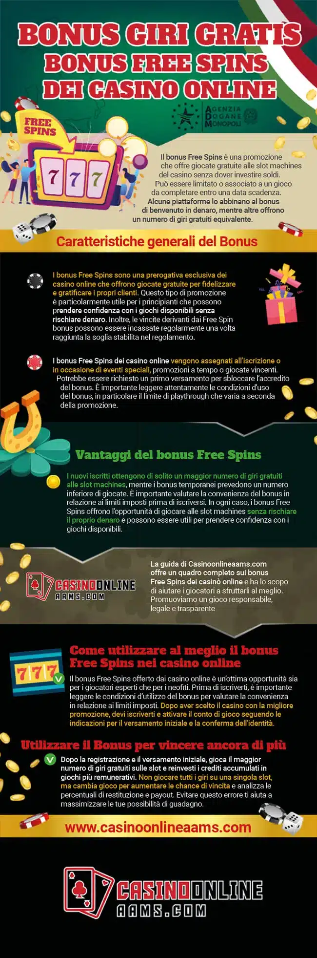 Infografica sul Bonus Free Spins Giri Gratis dei Casino Online