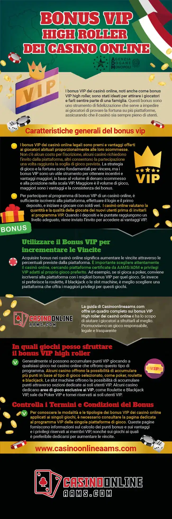 Infografica sul Bonus Vip High Roller dei Casino Online