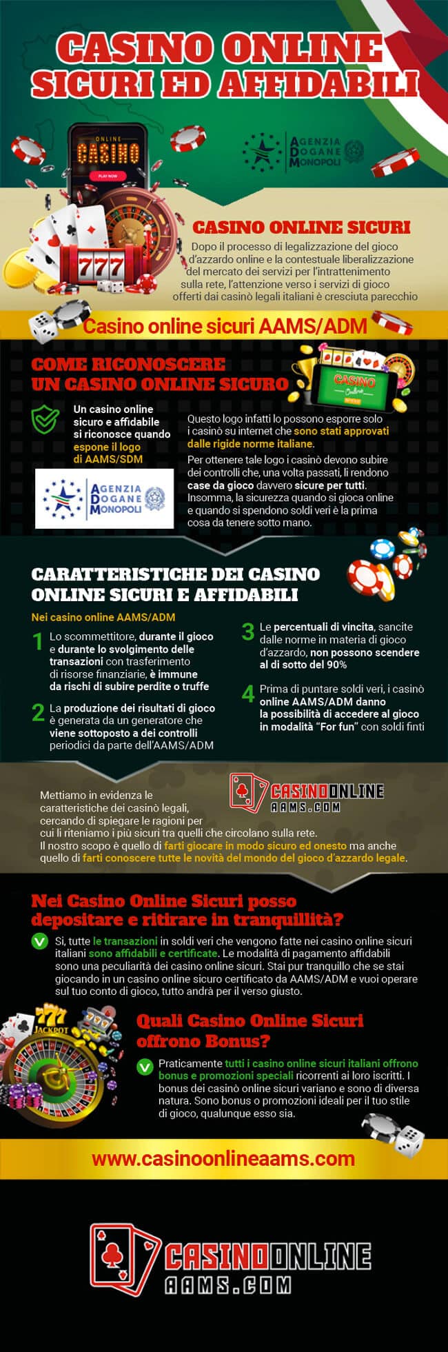 Gli errori più comuni che le persone commettono con la casino online non aams sicuri