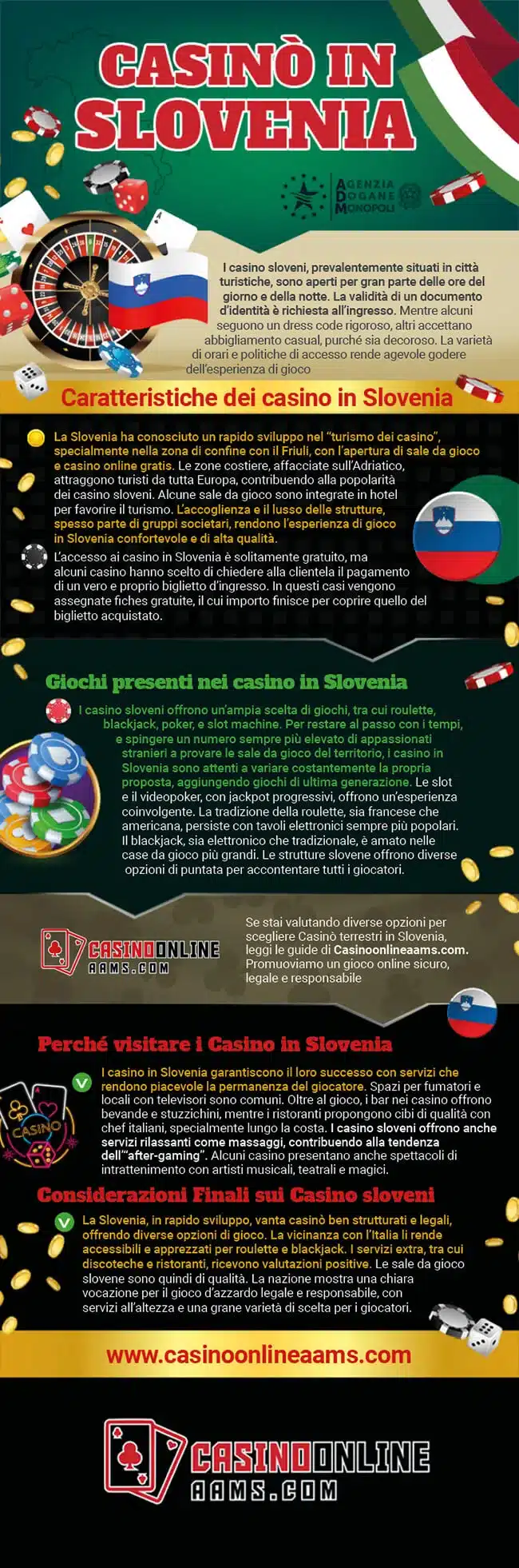 Infografica sui Casinò Terrestri in Slovenia