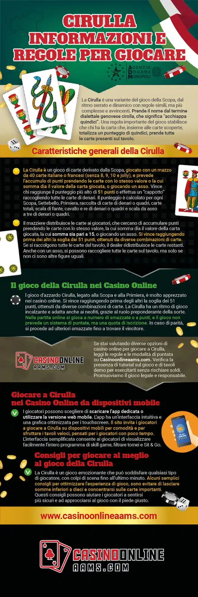 Infografica sul Gioco della Cirulla