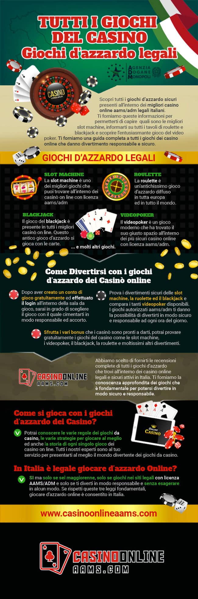 Modi collaudati per I migliori casinò online