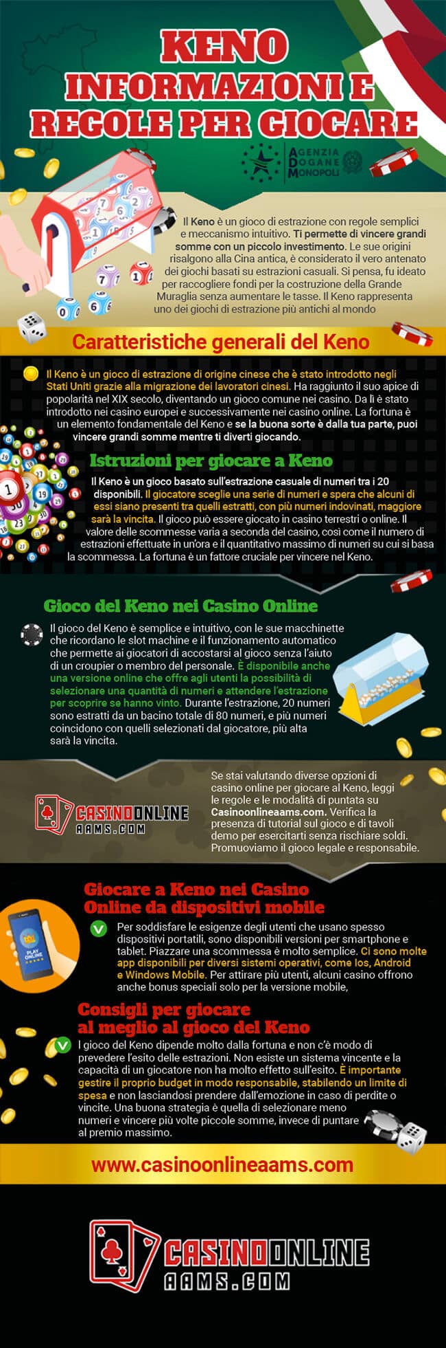 regole di funzionamento dei diversi casinò online in alcune parti del mondo: Il modo più semplice