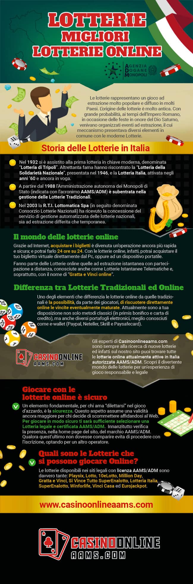 Credi nelle tue abilità SmokAce Casino ma non smettere mai di migliorare