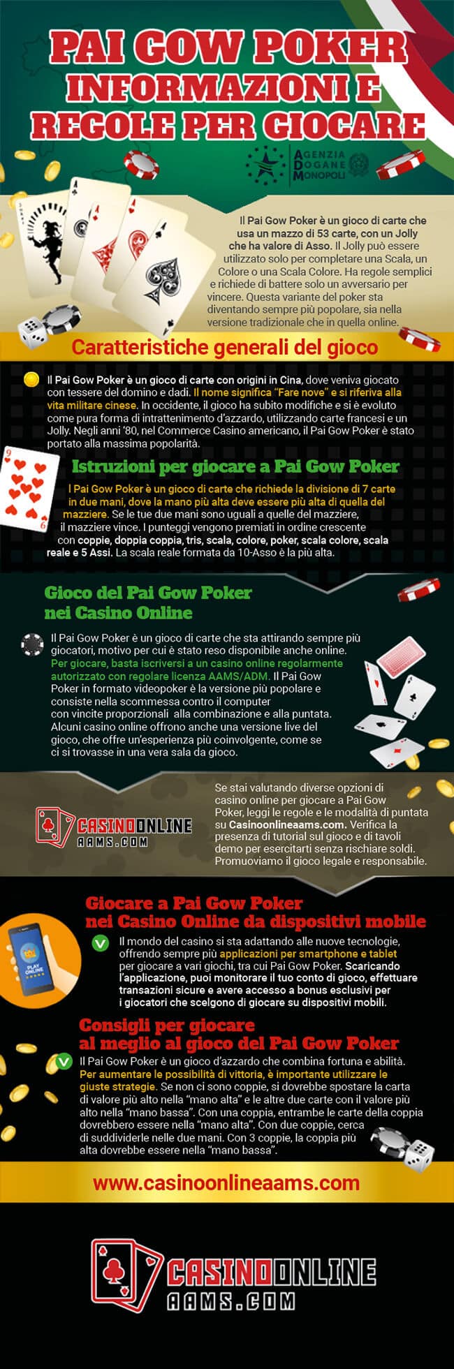 Infografica sul Gioco del Pai Gow Poker