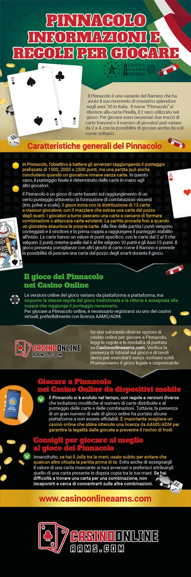 Infografica sul Gioco del Pinnacolo