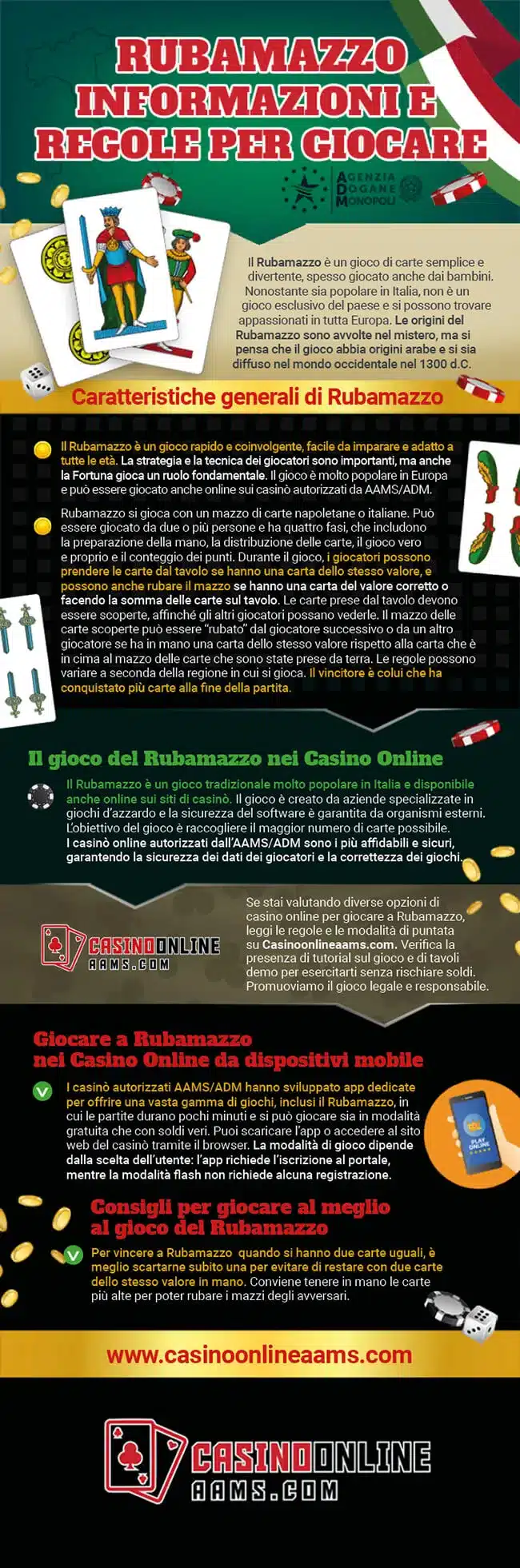 Infografica sul Gioco del Rubamazzo