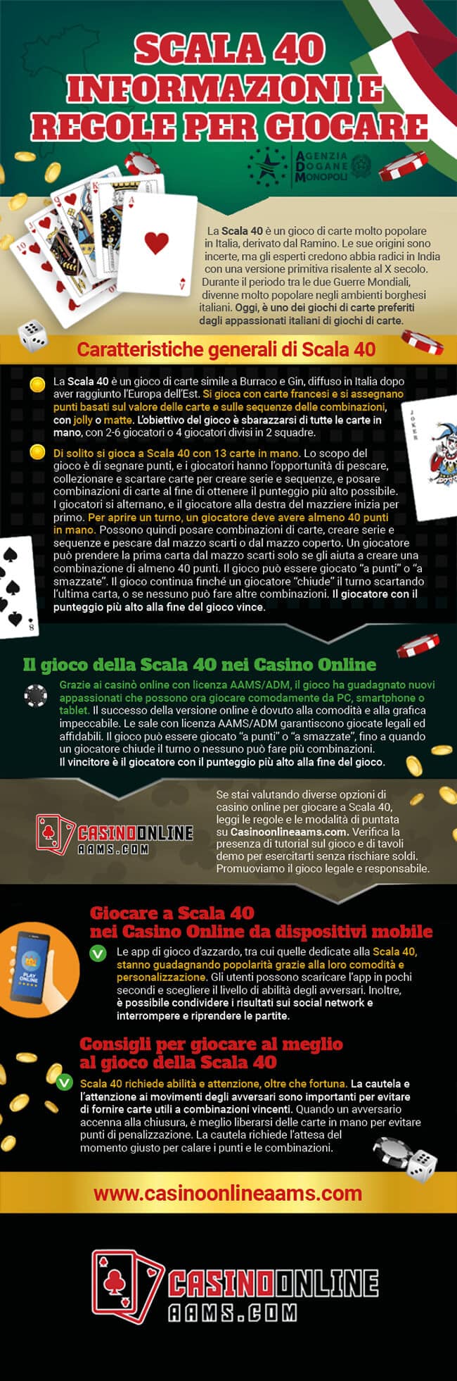 Infografica sul Gioco della Scala 40