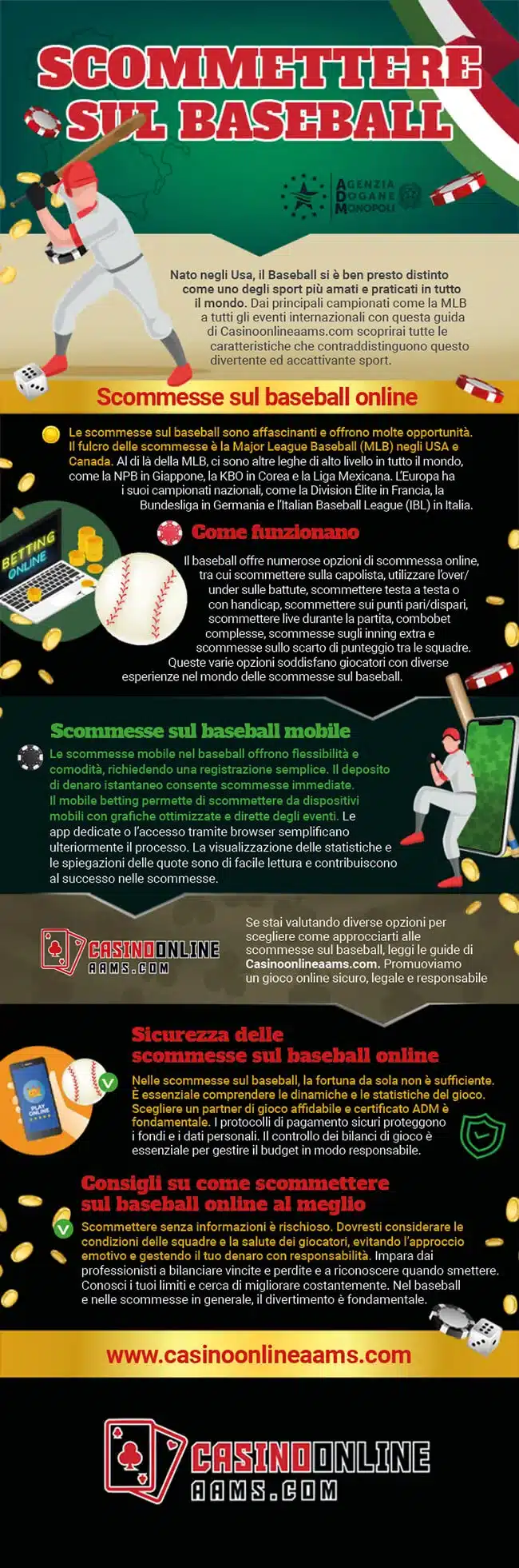 Infografica sul Gioco del Baseball