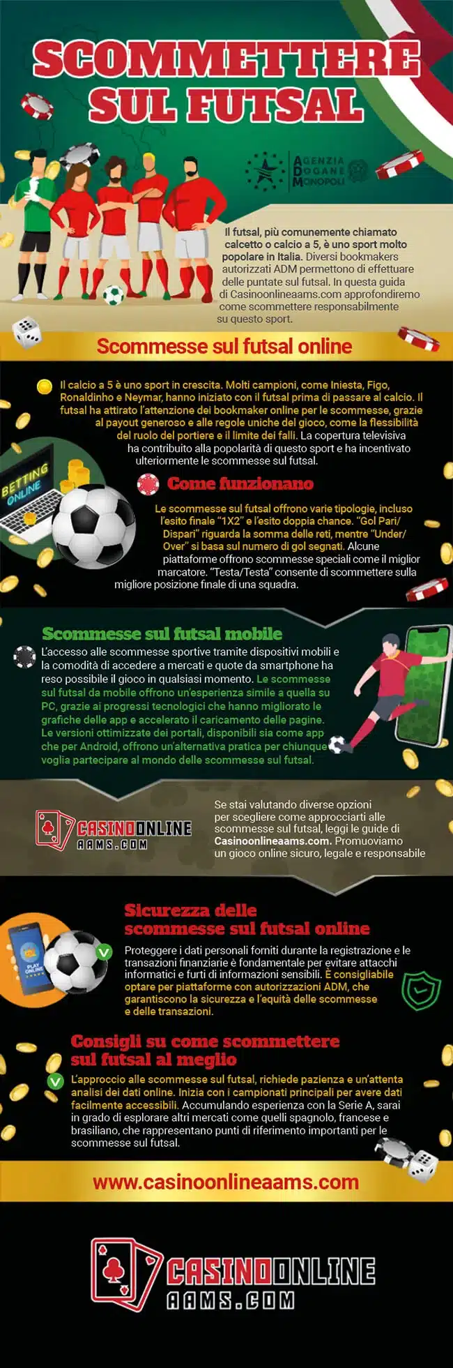 Infografica sul Gioco del Calcetto