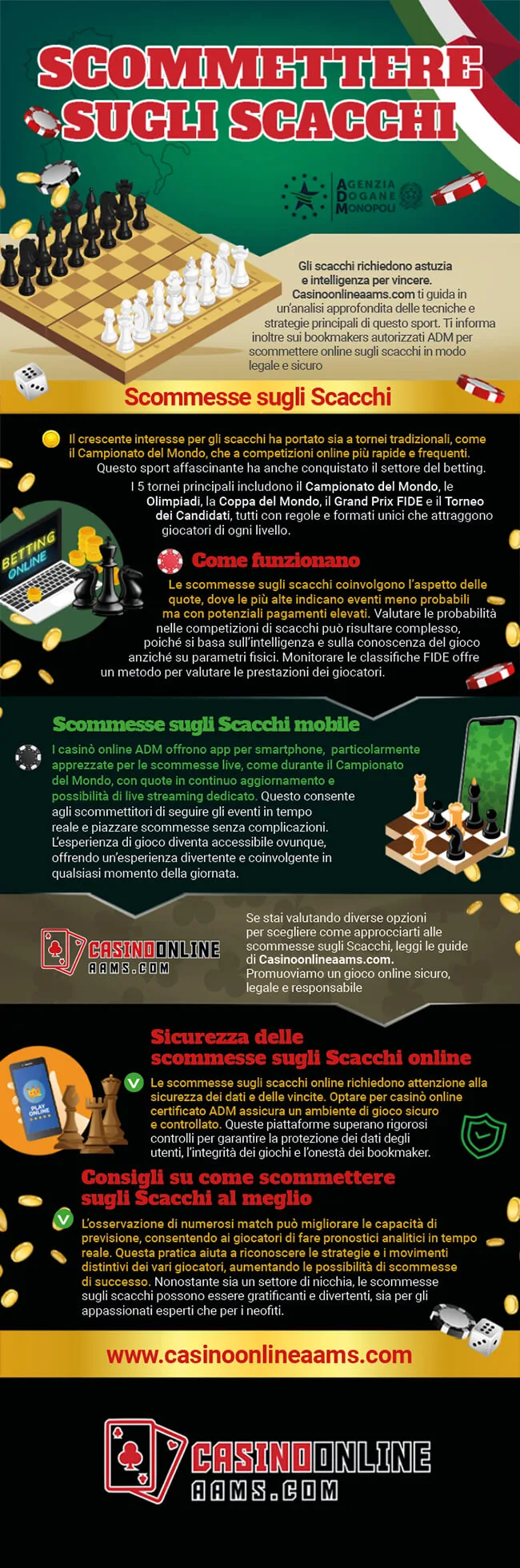 Casino Online Estero - Cosa fare in caso di rifiuto
