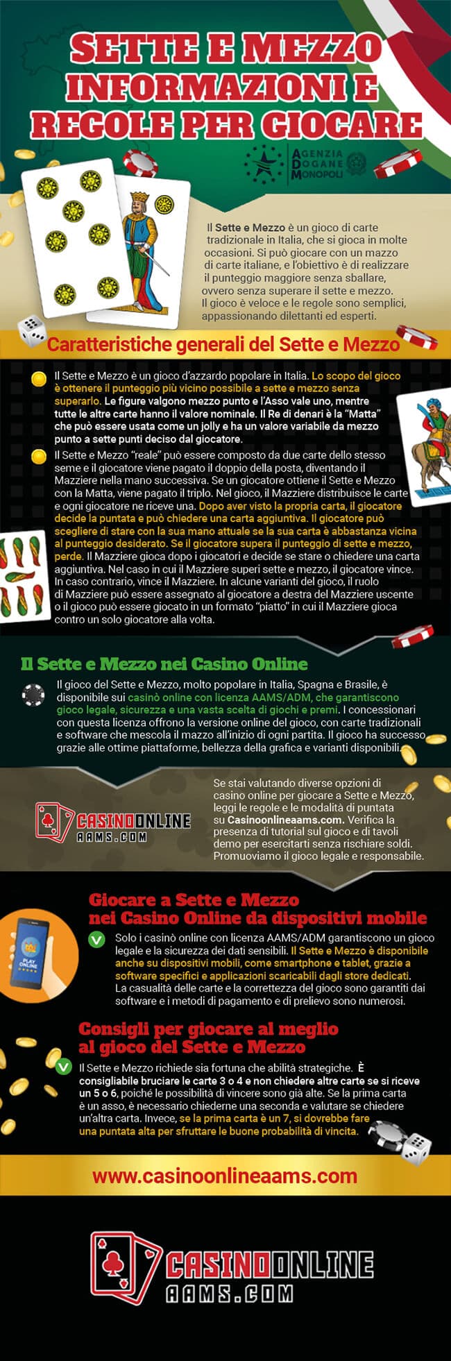Infografica sul Gioco del Sette e Mezzo