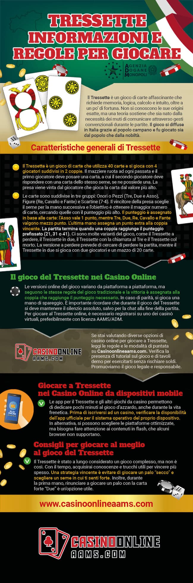 Infografica sul Gioco del Tressette