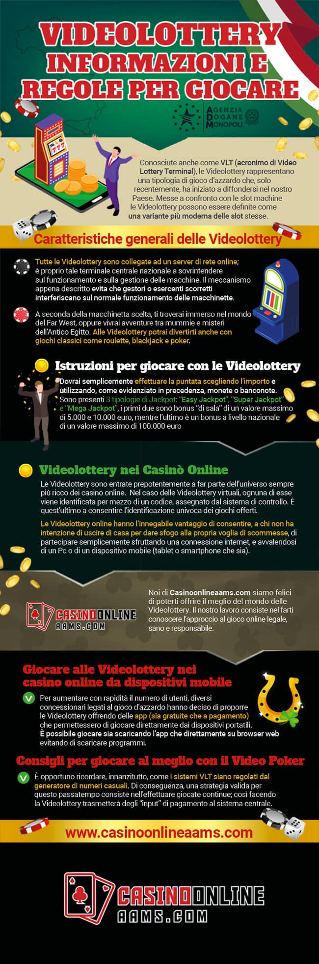 Infografica sul Gioco della Videolottery